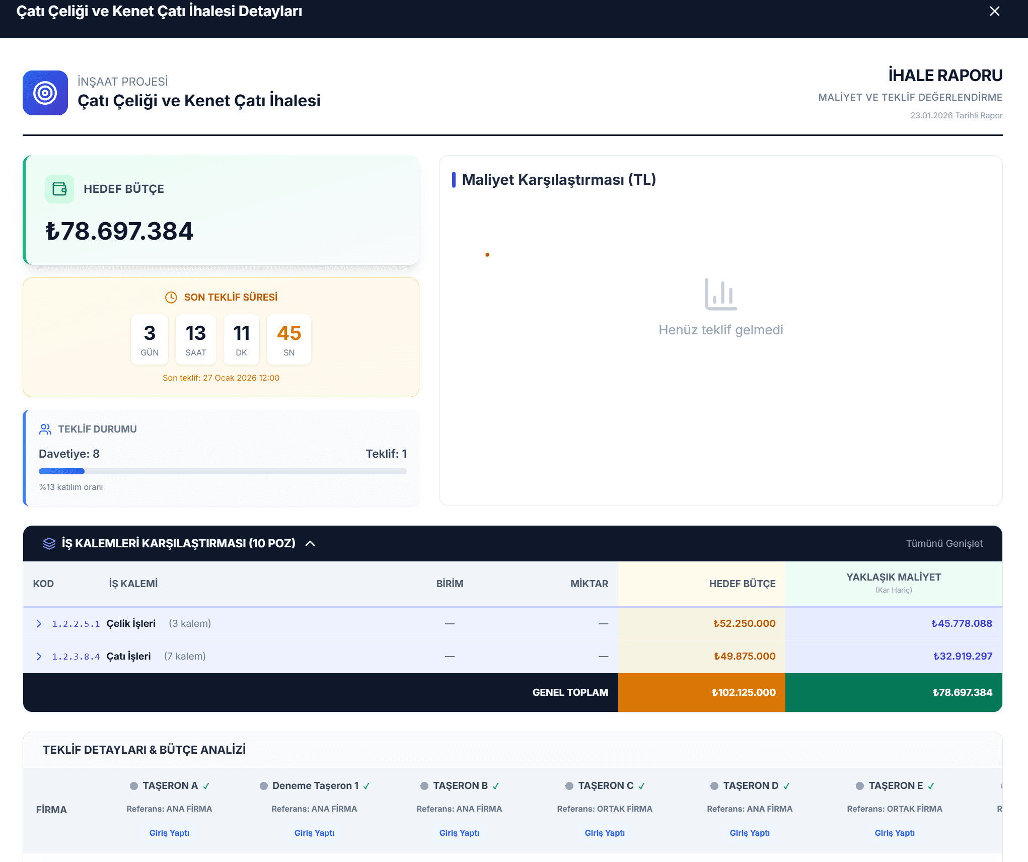 KonstraERP İnşaat ERP Dashboard