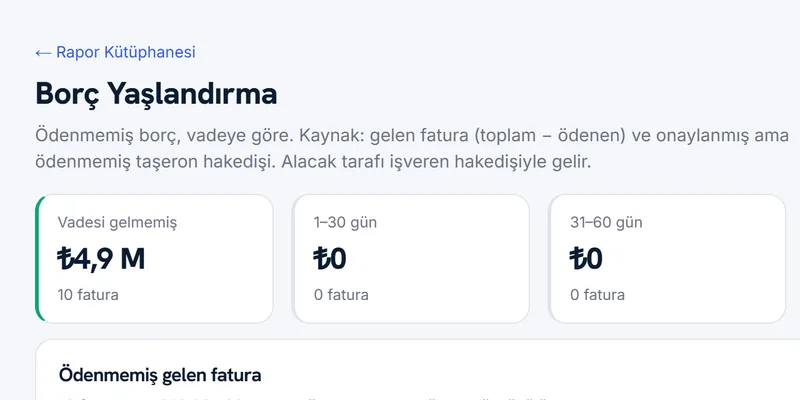 Raporlama ekranı