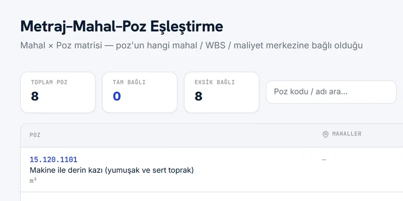 Teknik Ofis ekranı